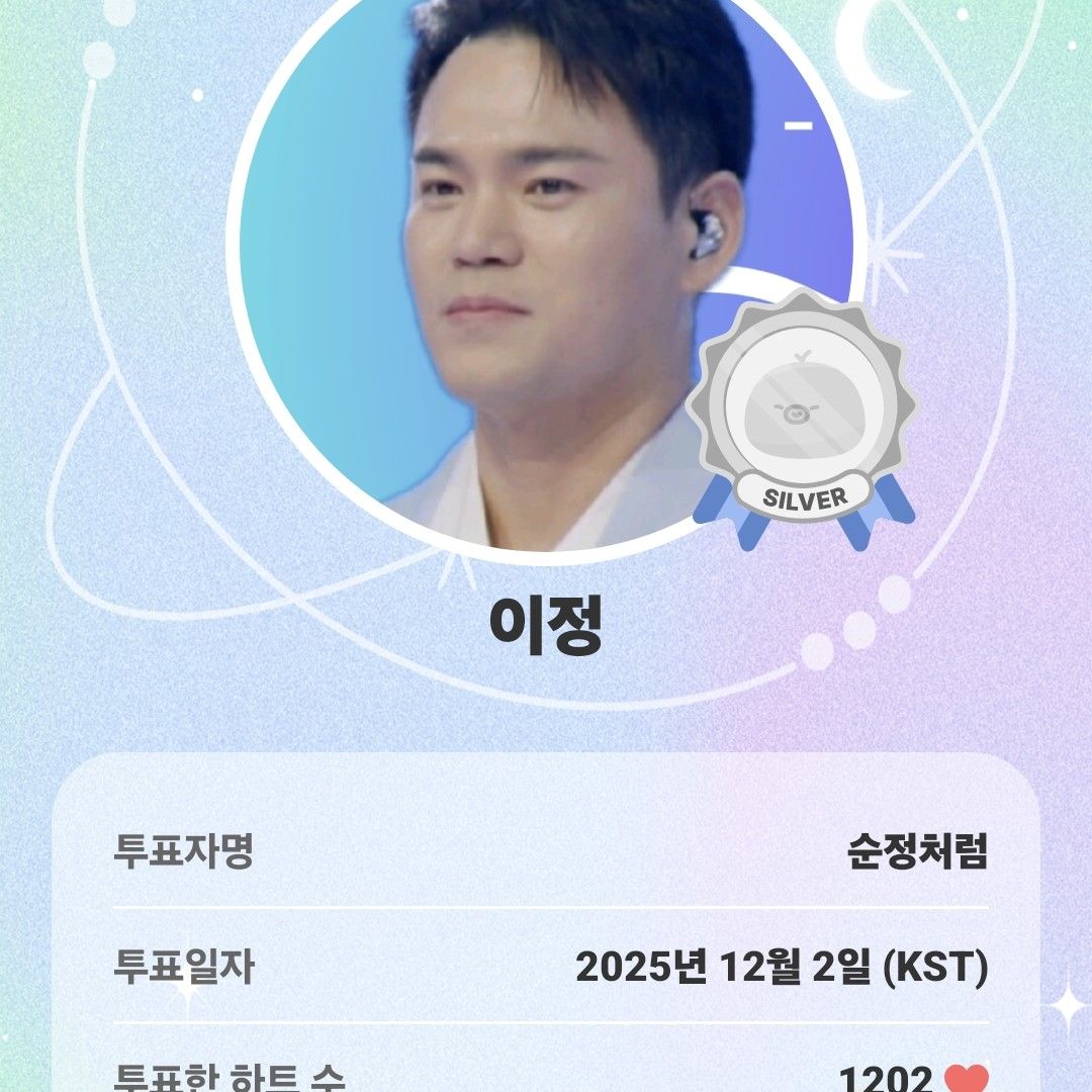 Recent activity shot of Lee Jung