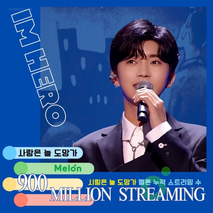 Cuplikan di balik layar dari Lim Youngwoong