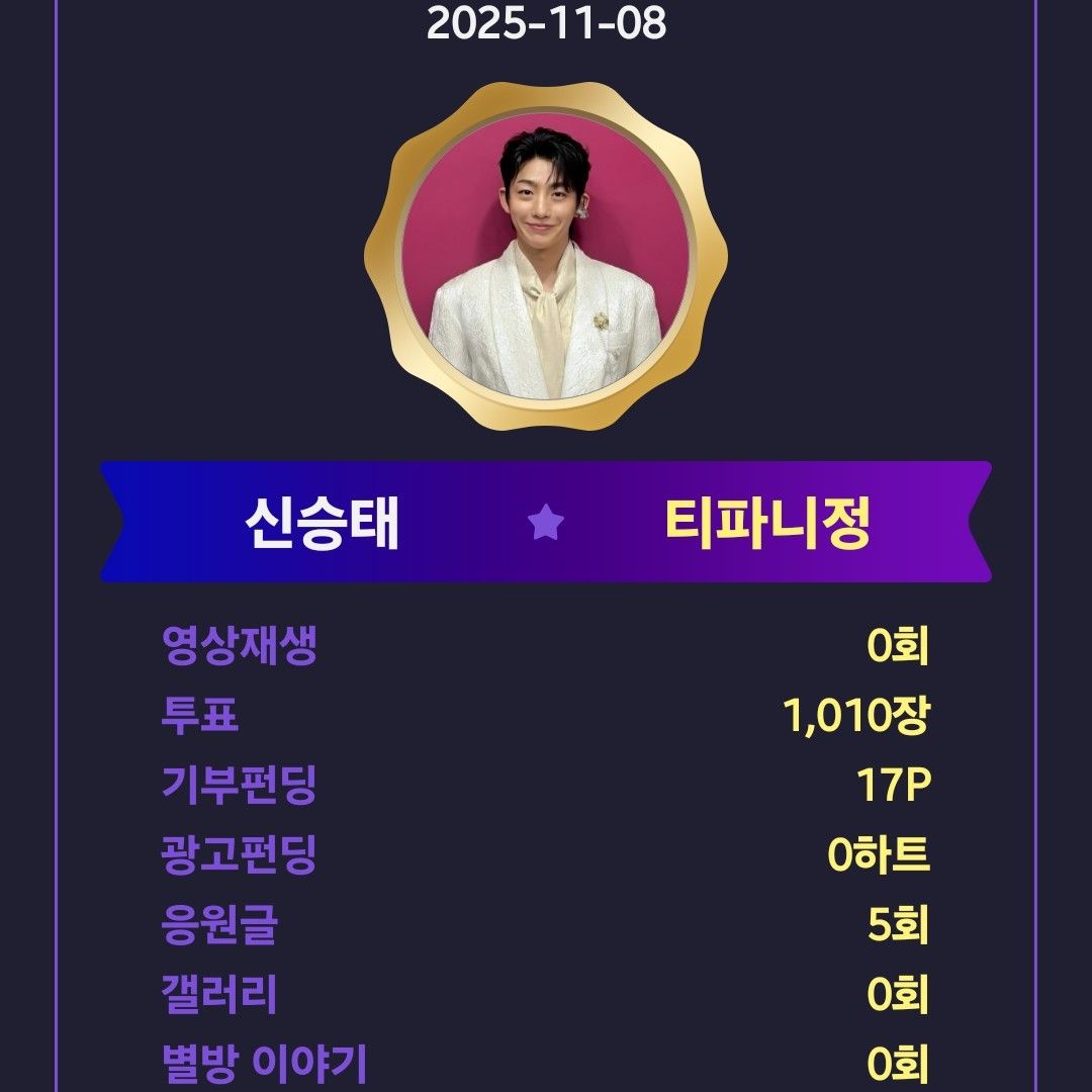 Behind-the-scenes cut of Shin Seungtae