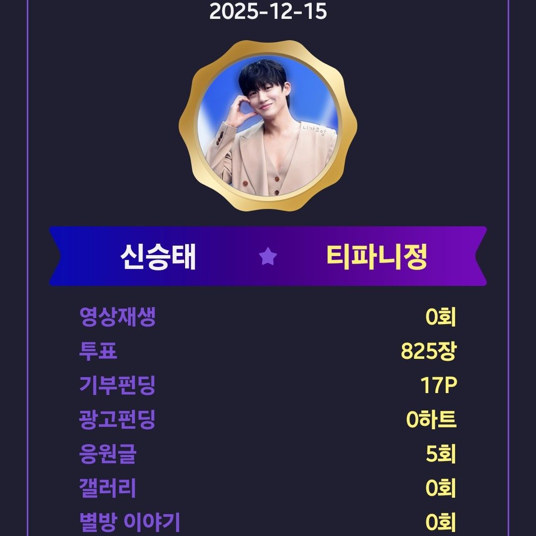 申盛泰的近期活动照