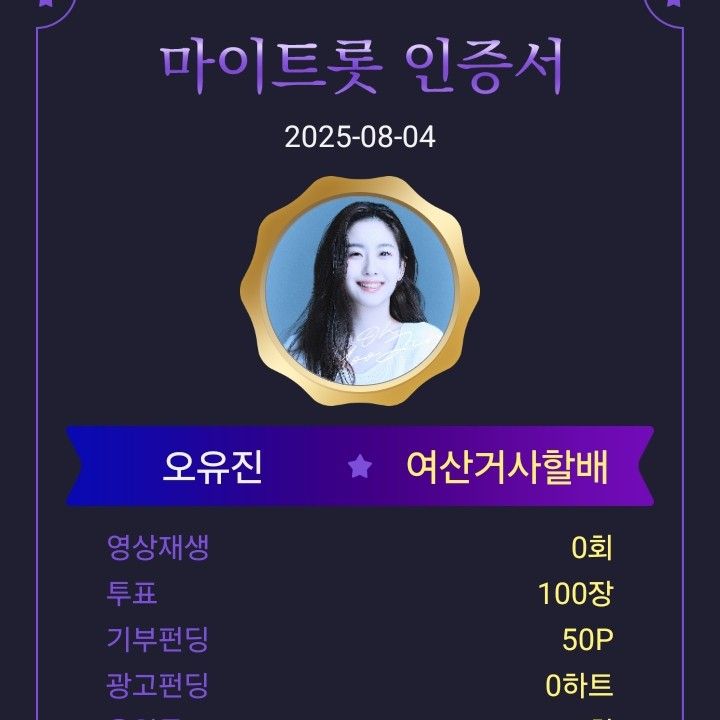 Recent activity shot of Oh Yujin