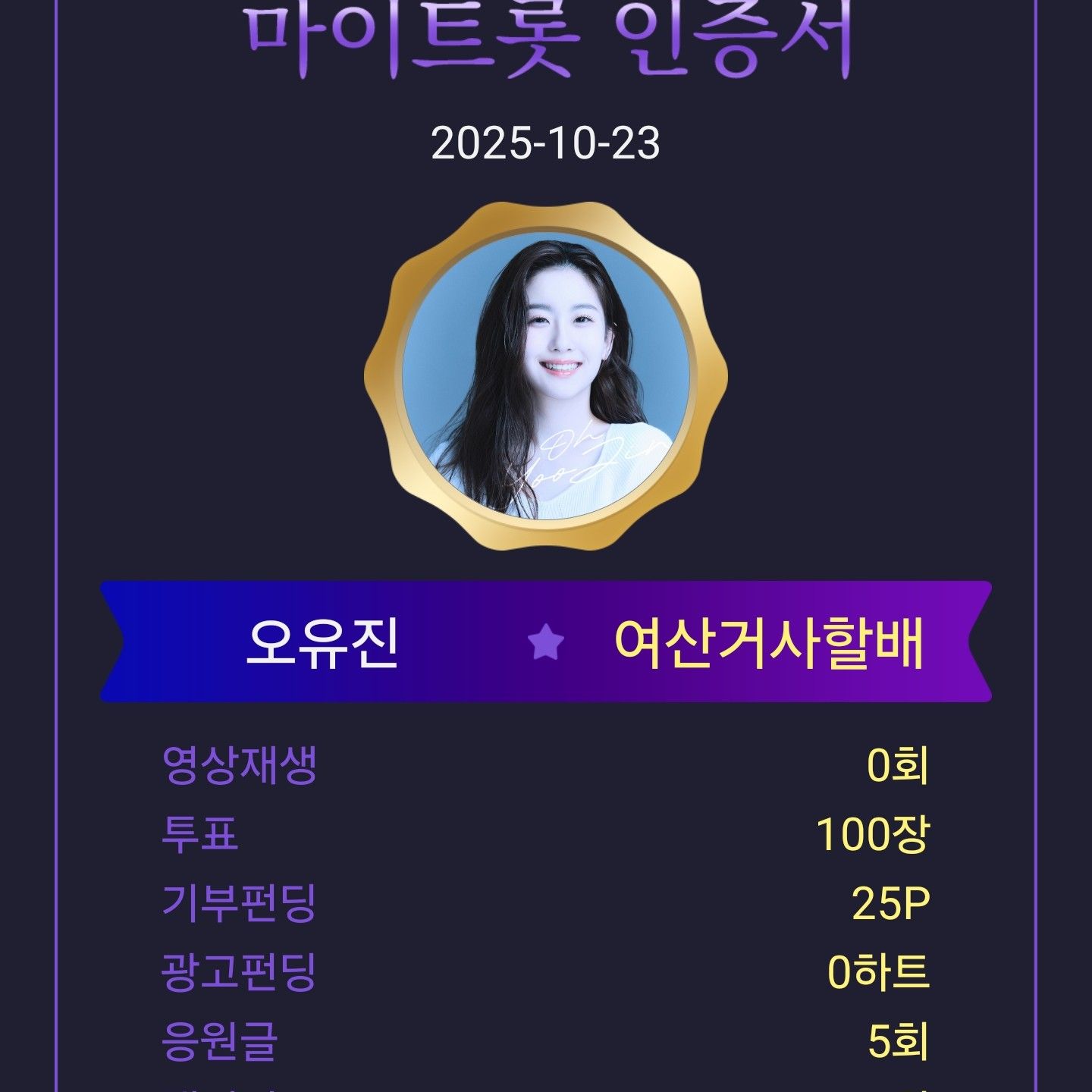 Recent activity shot of Oh Yujin