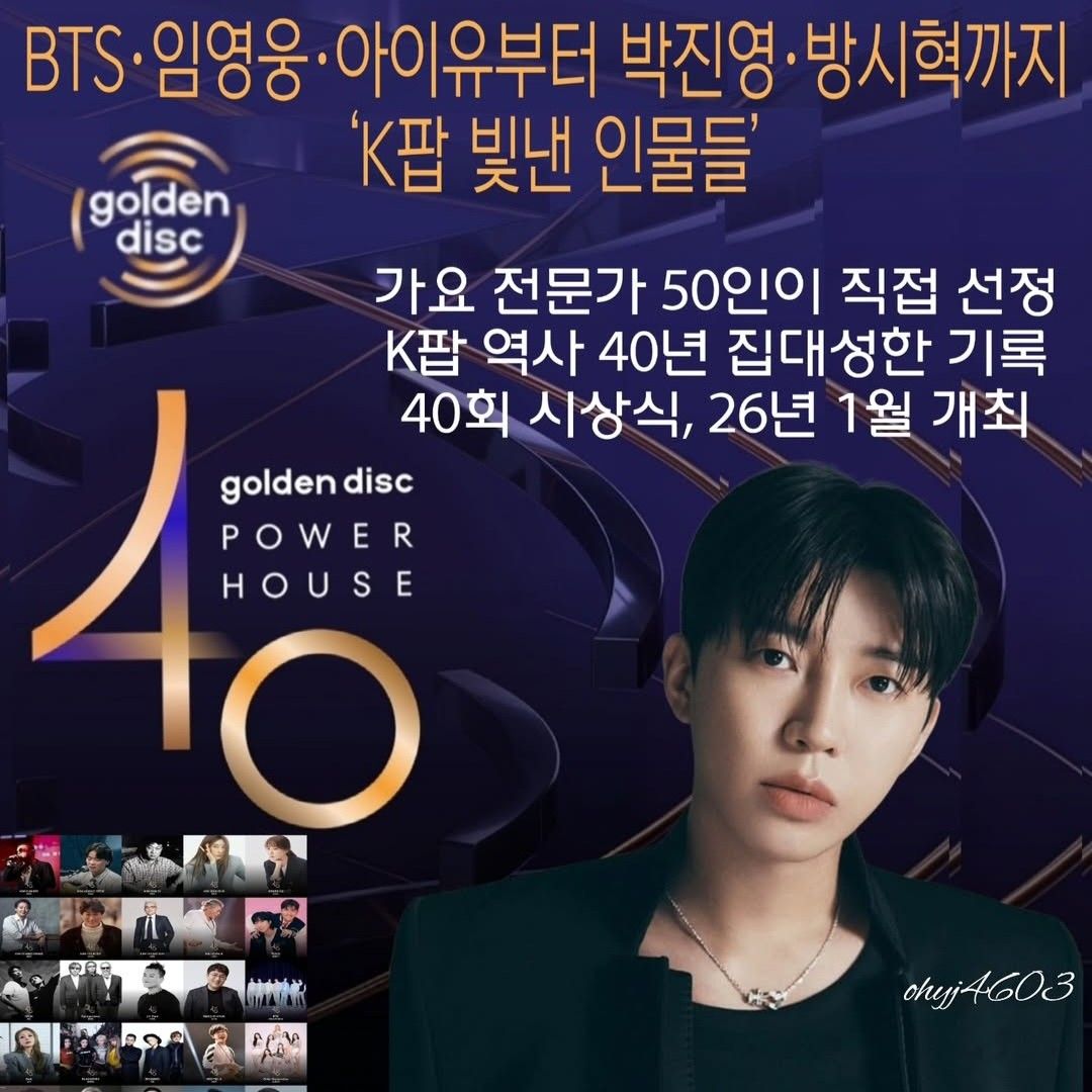 Foto kegiatan terbaru dari Lim Youngwoong