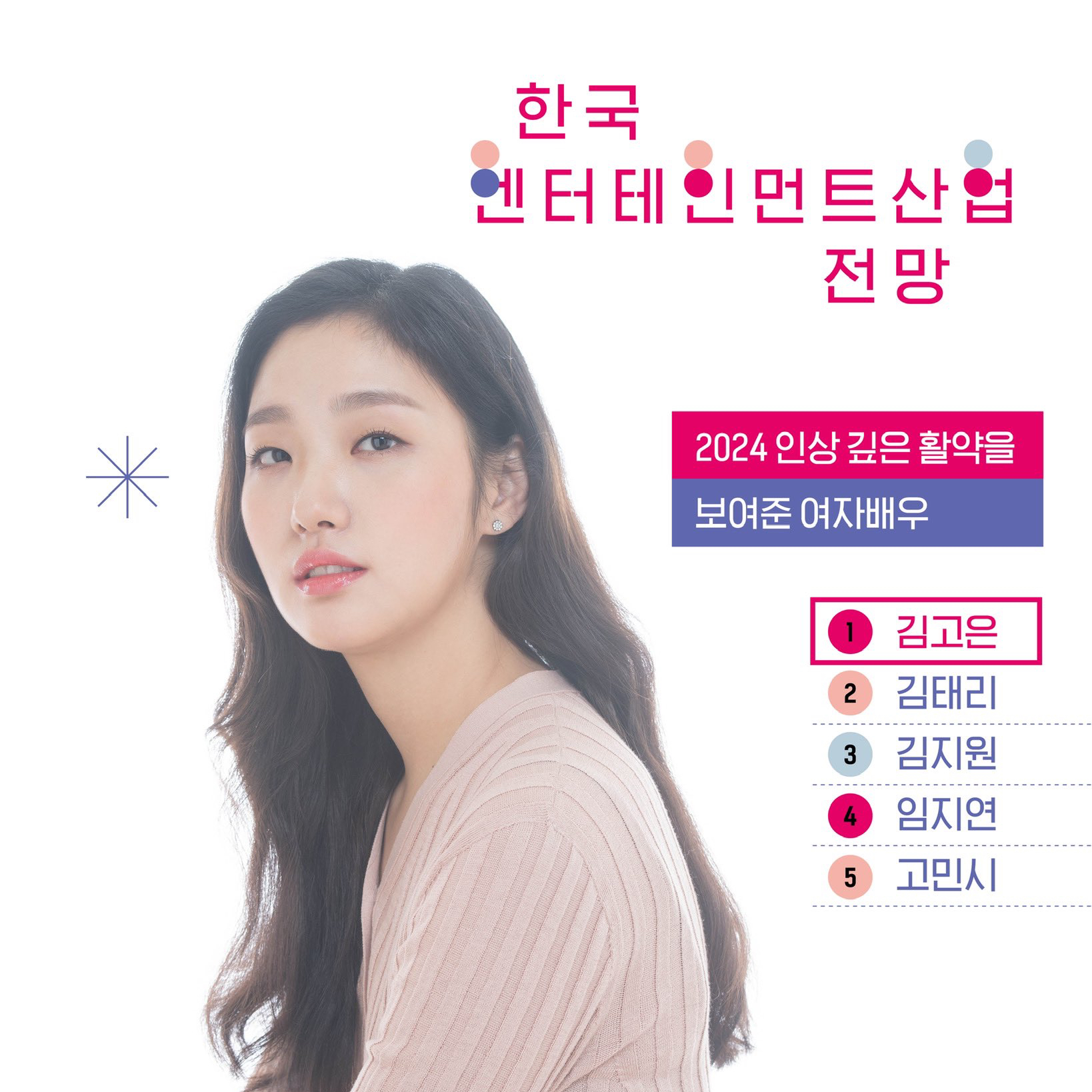 金高銀的最新照片