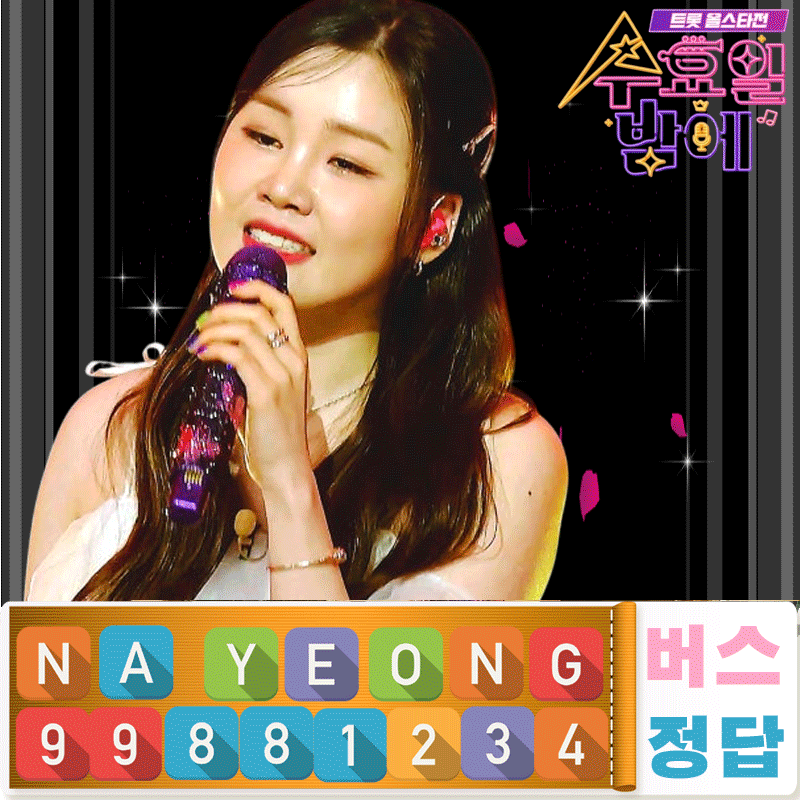 Recent activity shot of Na Young