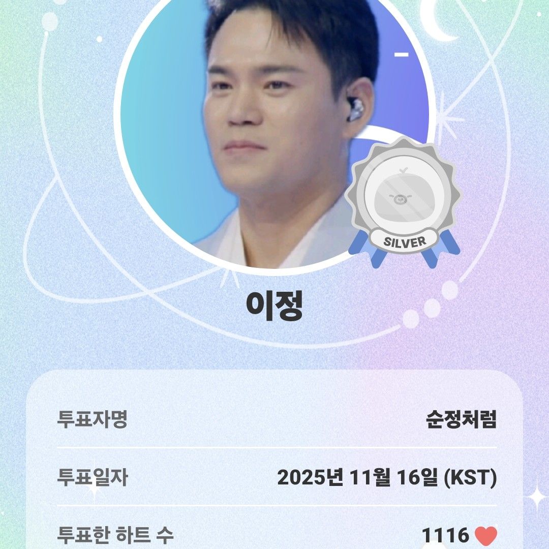 Recent activity shot of Lee Jung