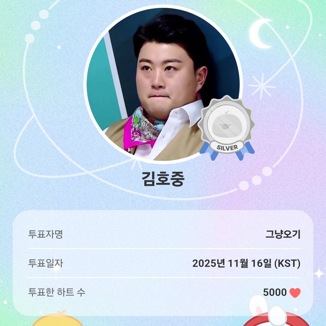 Foto terbaru dari Kim Hojoong