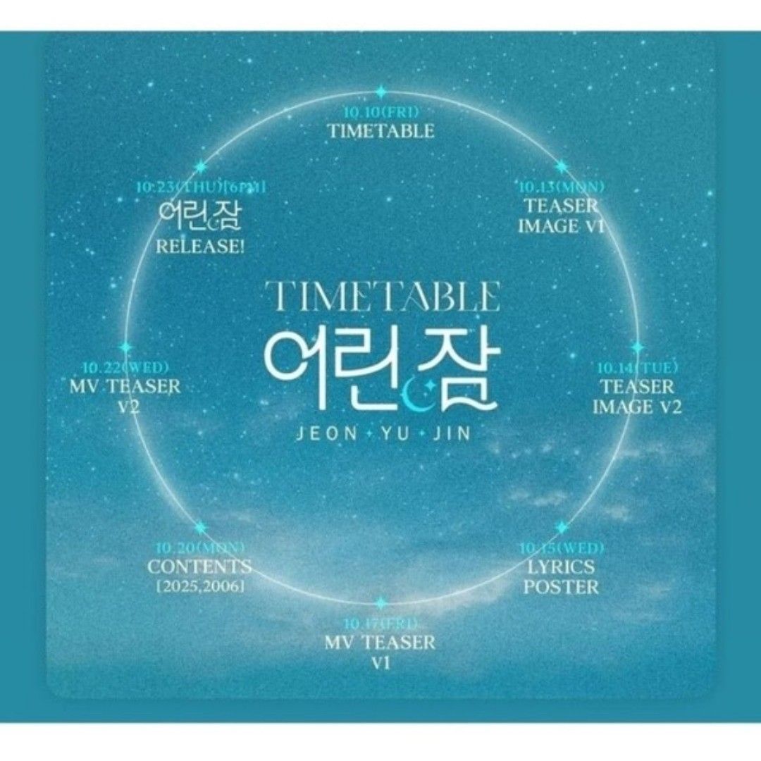 Foto kegiatan terbaru dari Jeon Yujin