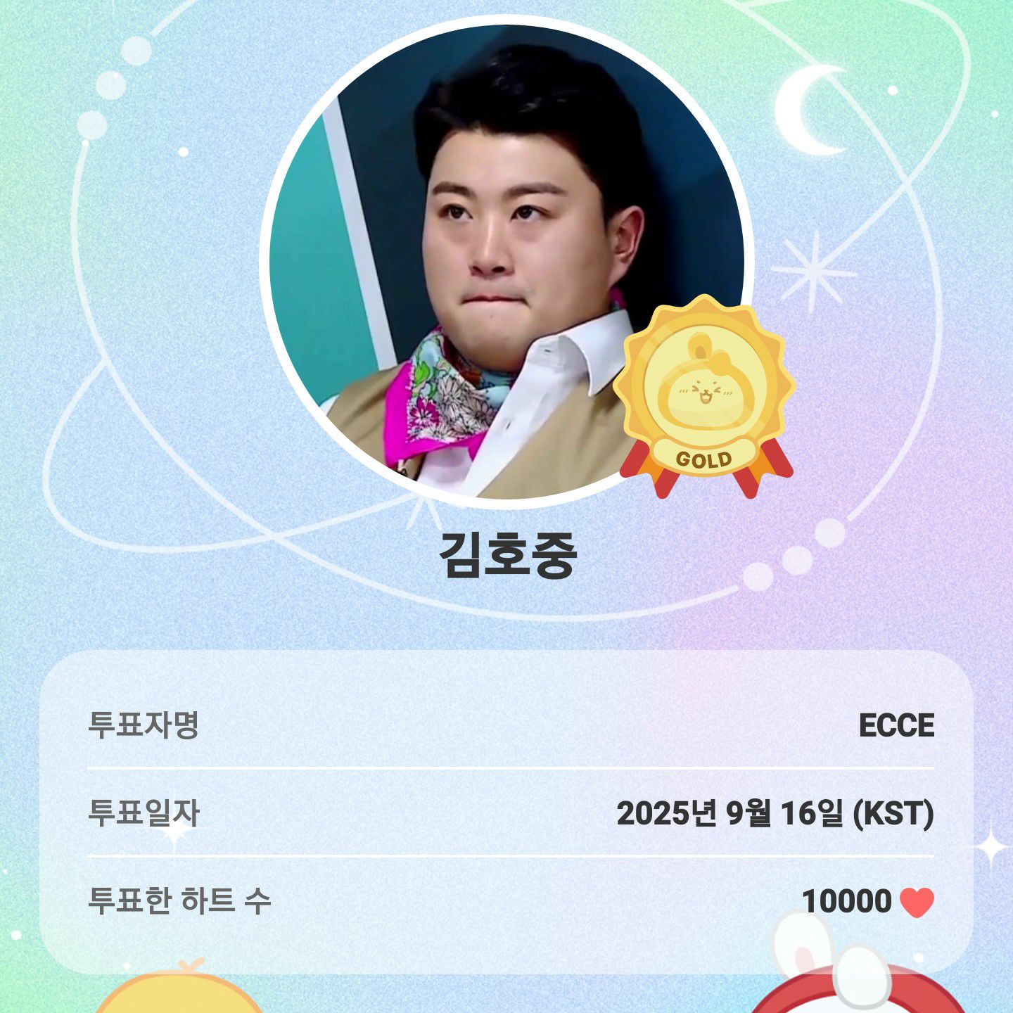 Recent activity shot of Kim Hojoong