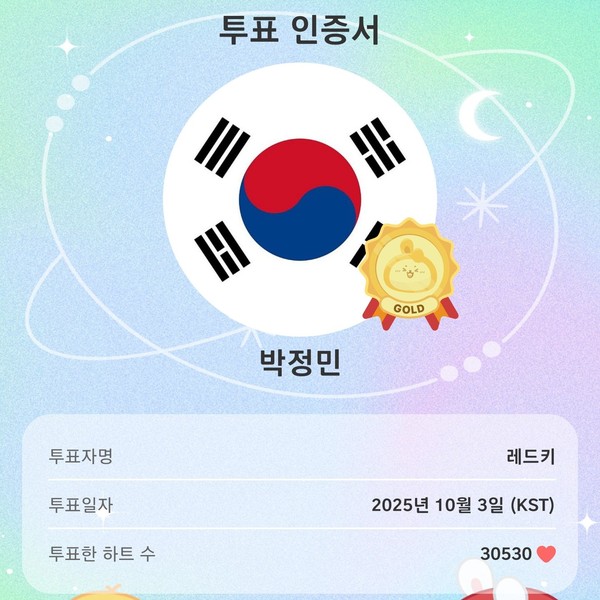 Top moment of Park Jeongmin selected by the fandom