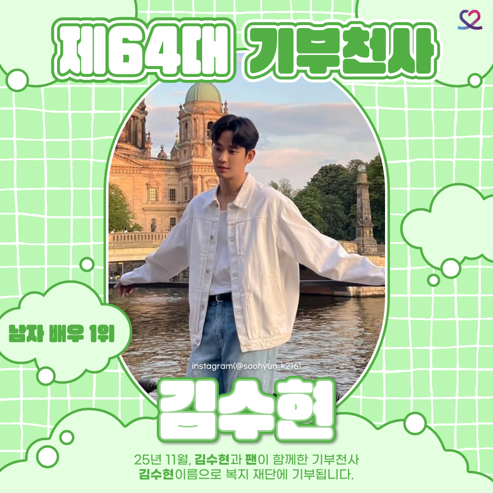 Recent activity shot of Kim Soohyun