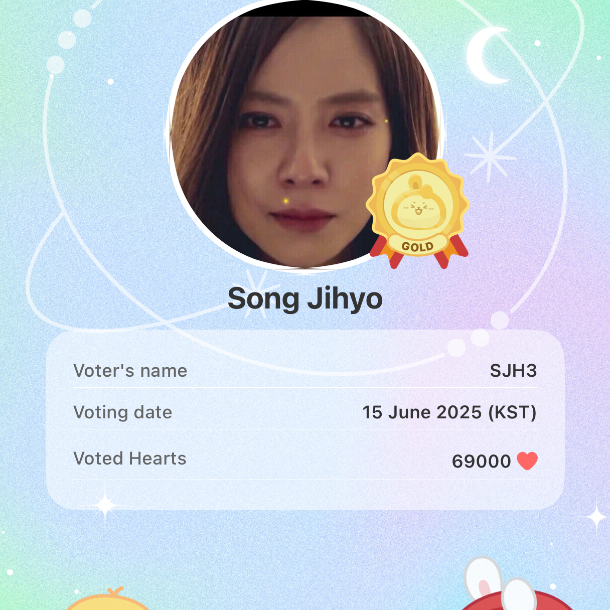 Latest photo of Song Jihyo