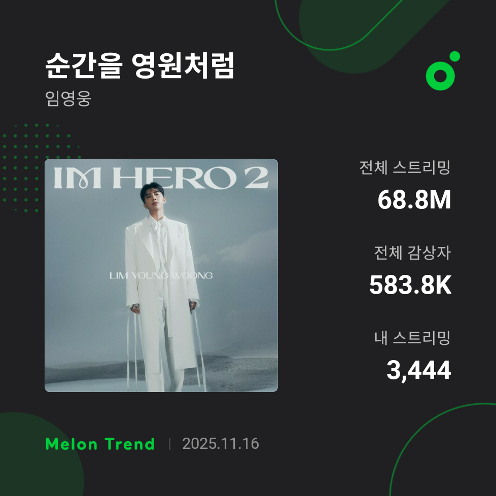 임영웅의 최신 사진