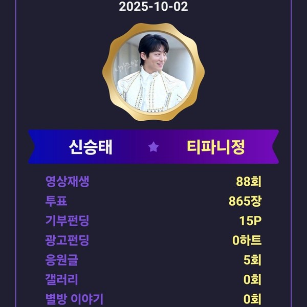 Popular profile image of Shin Seungtae selected by vote