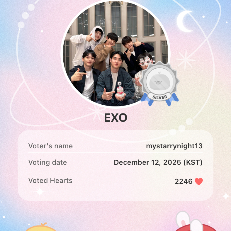 Latest photo of Chanyeol