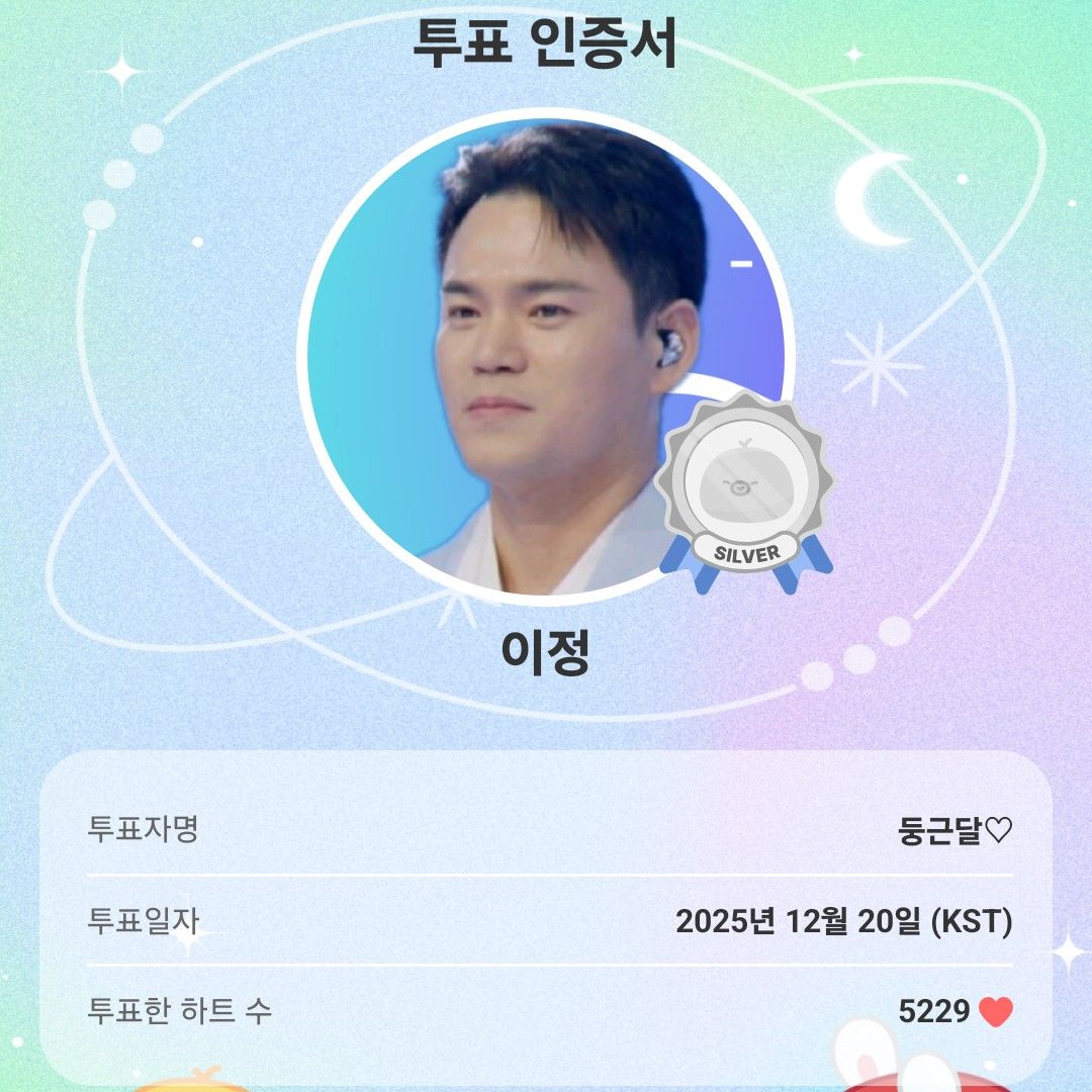 Recent activity shot of Lee Jung