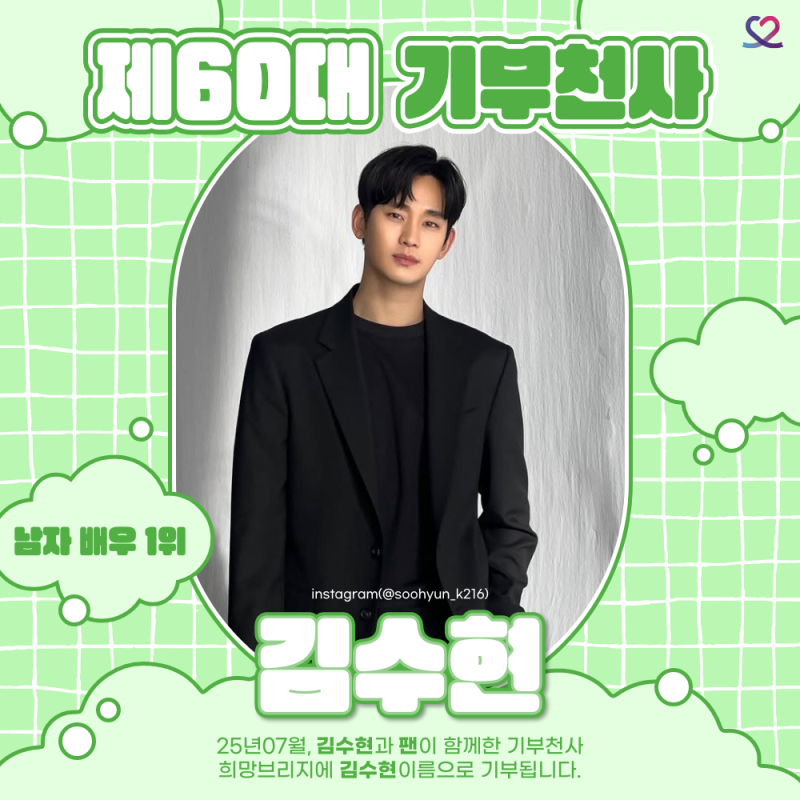 A moment captured by a fan of Kim Soohyun
