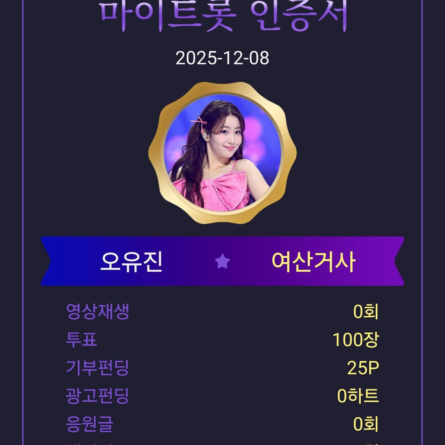 オ・ユジンの最近の活動ショット