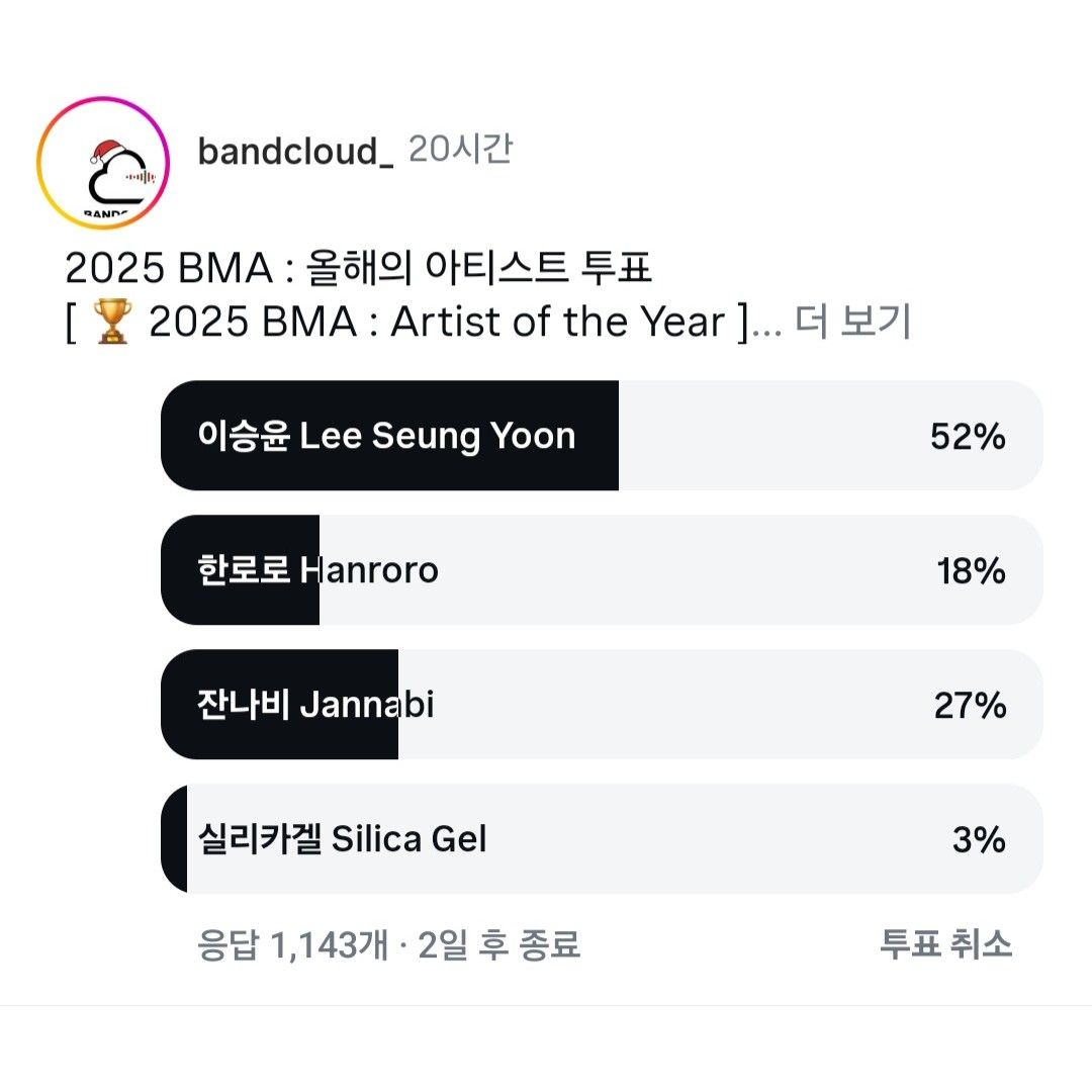イ・スンユンの最近の活動ショット