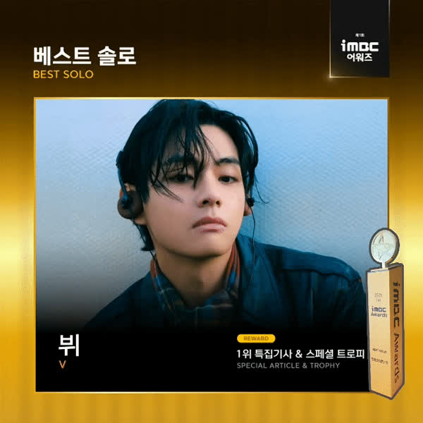Top moment of Kim Taehyung (V) selected by the fandom