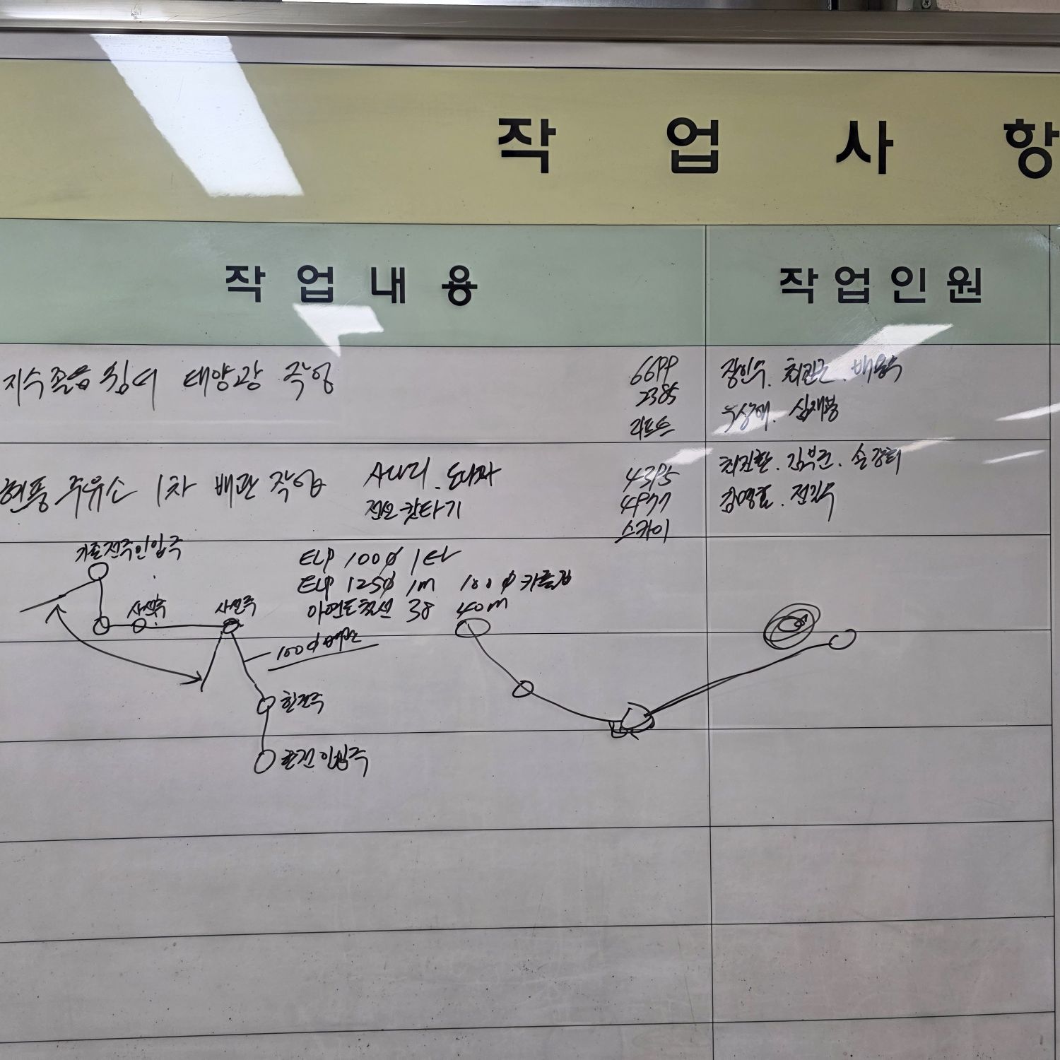 ファンが撮影したイ・チャンウォンの瞬間