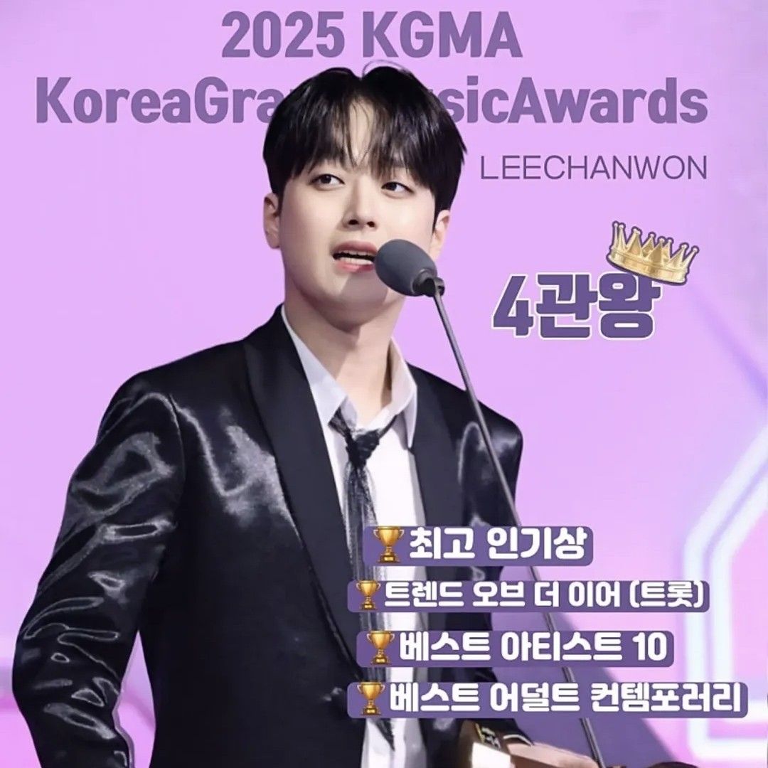 Foto kegiatan terbaru dari Lee Chanwon