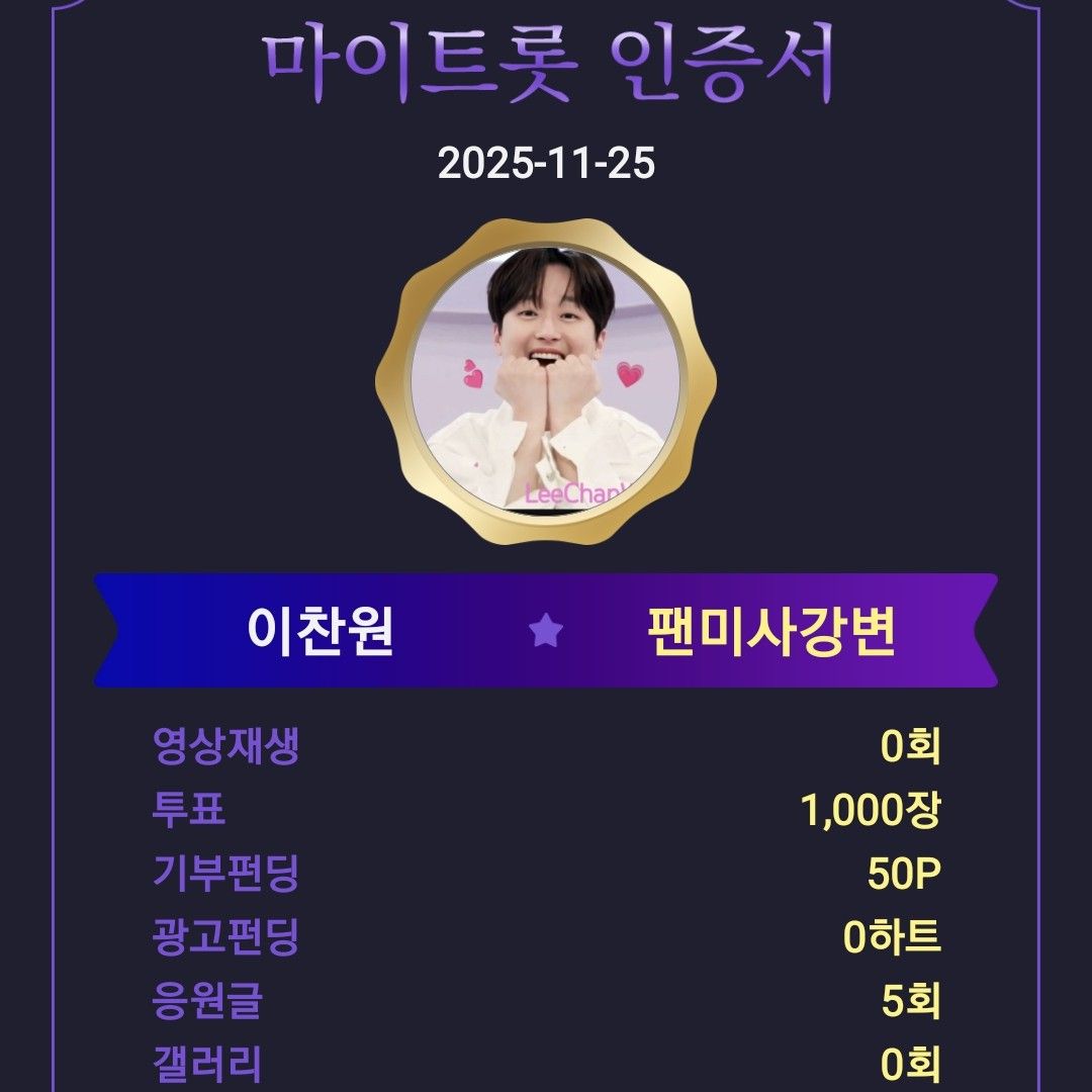 イ・チャンウォンの最近の活動ショット