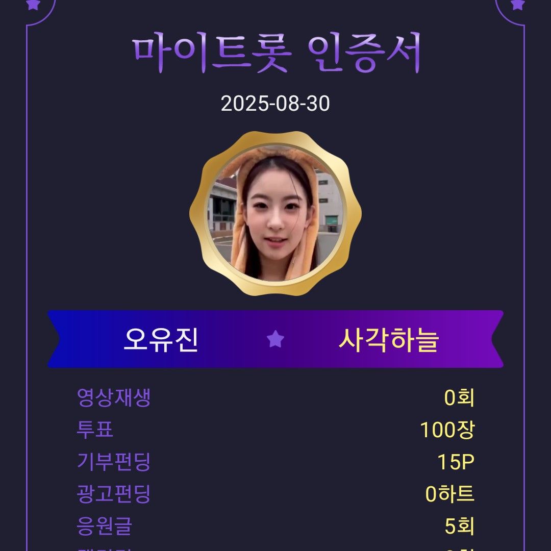 Behind-the-scenes cut of Oh Yujin