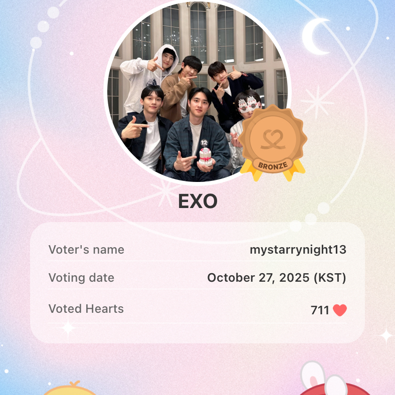 Recent activity shot of Chanyeol