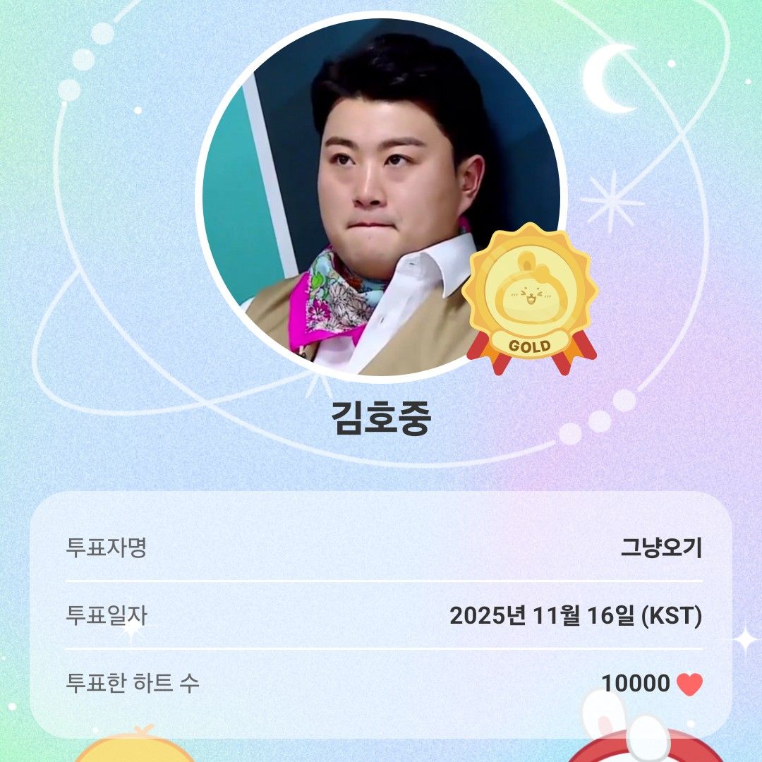 Foto kegiatan terbaru dari Kim Hojoong