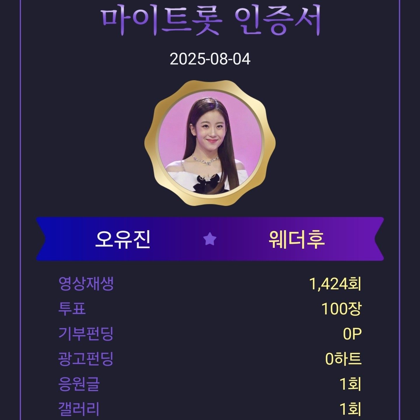Recent activity shot of Oh Yujin