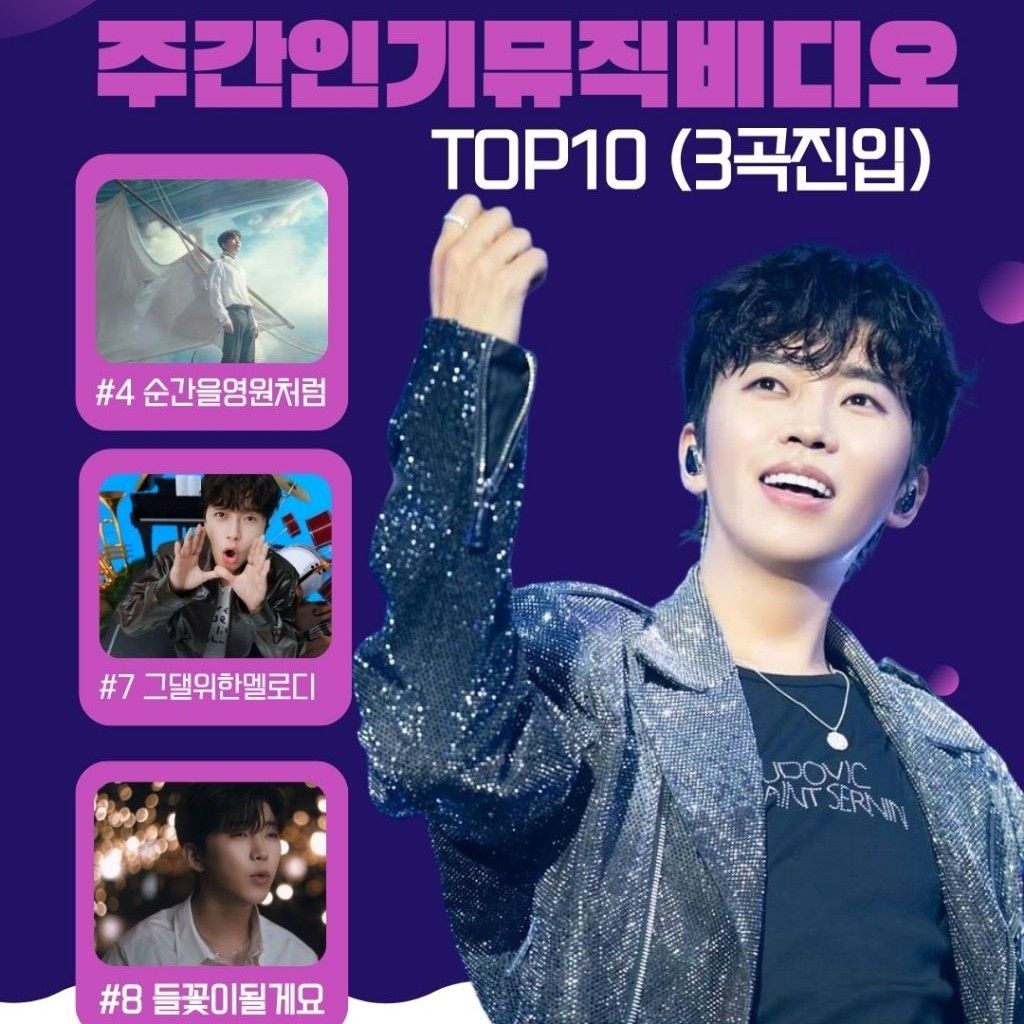 Cuplikan di balik layar dari Lim Youngwoong