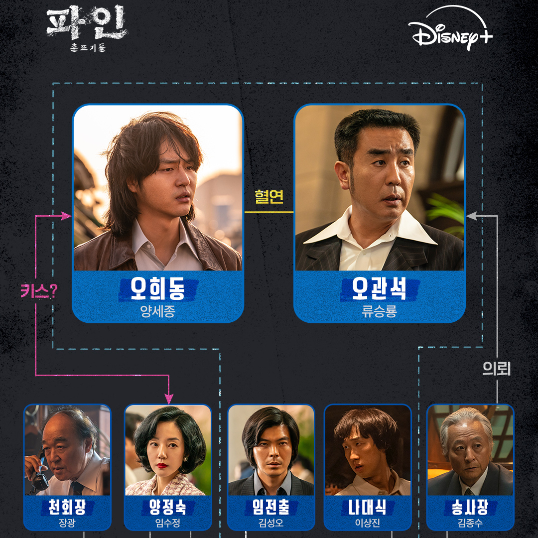Recent activity shot of Yang Sejong