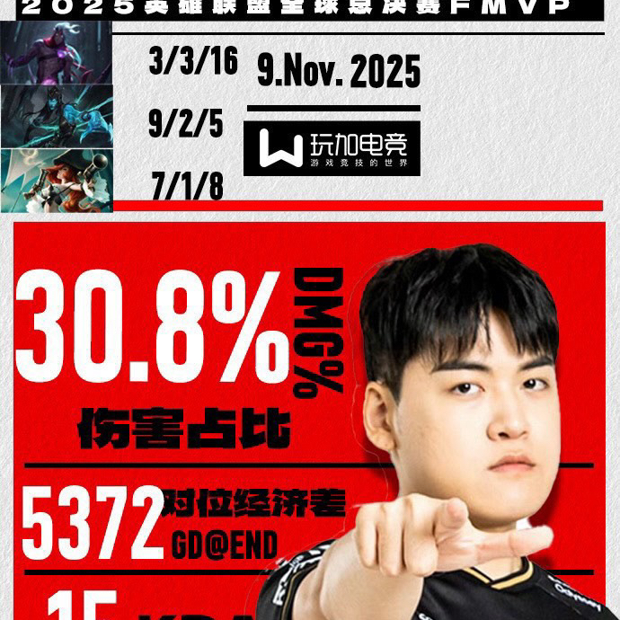 粉絲拍下的Gumayusi瞬間