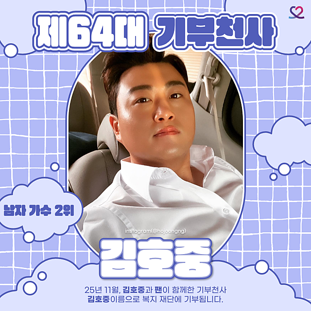 Recent activity shot of Kim Hojoong