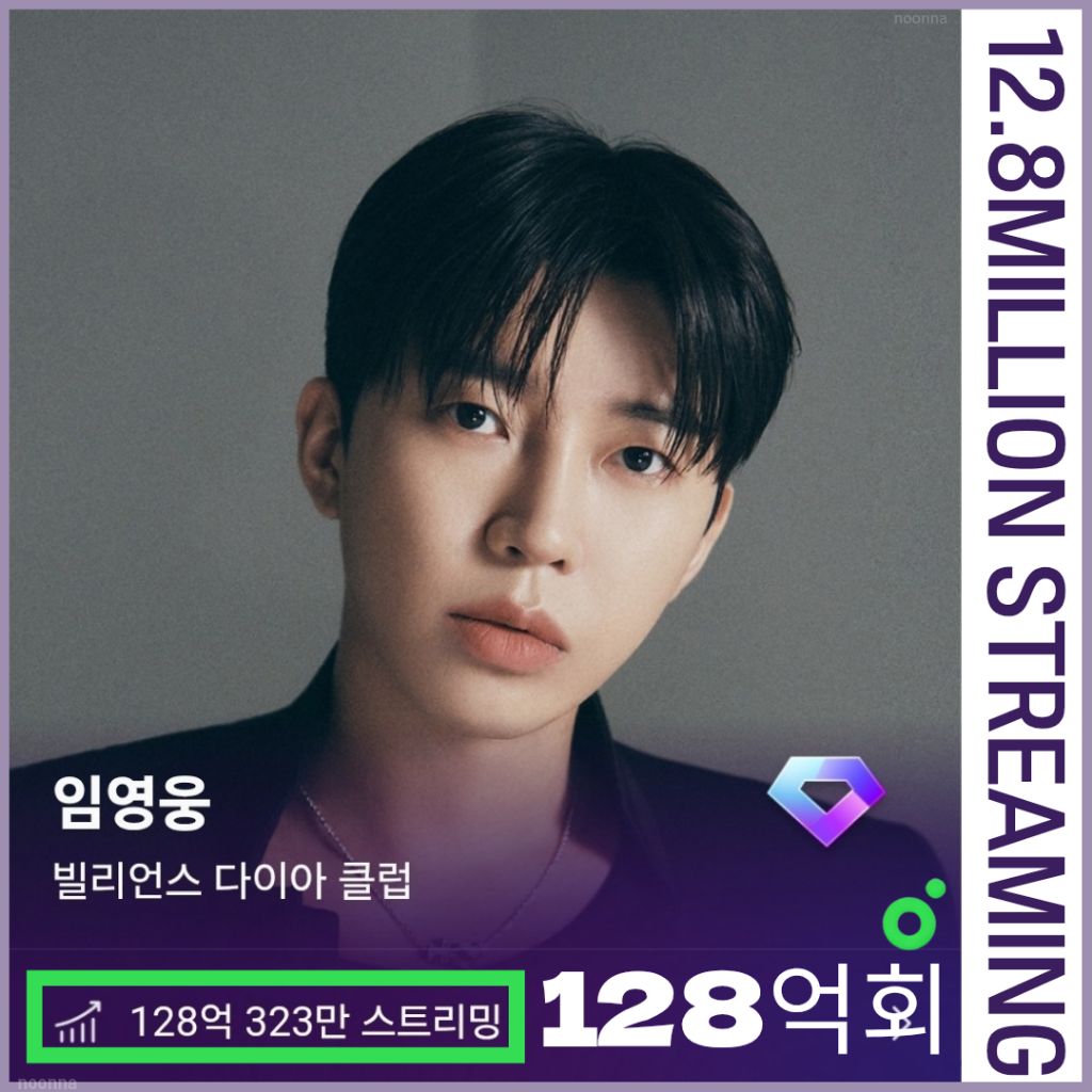 임영웅의 비하인드 컷