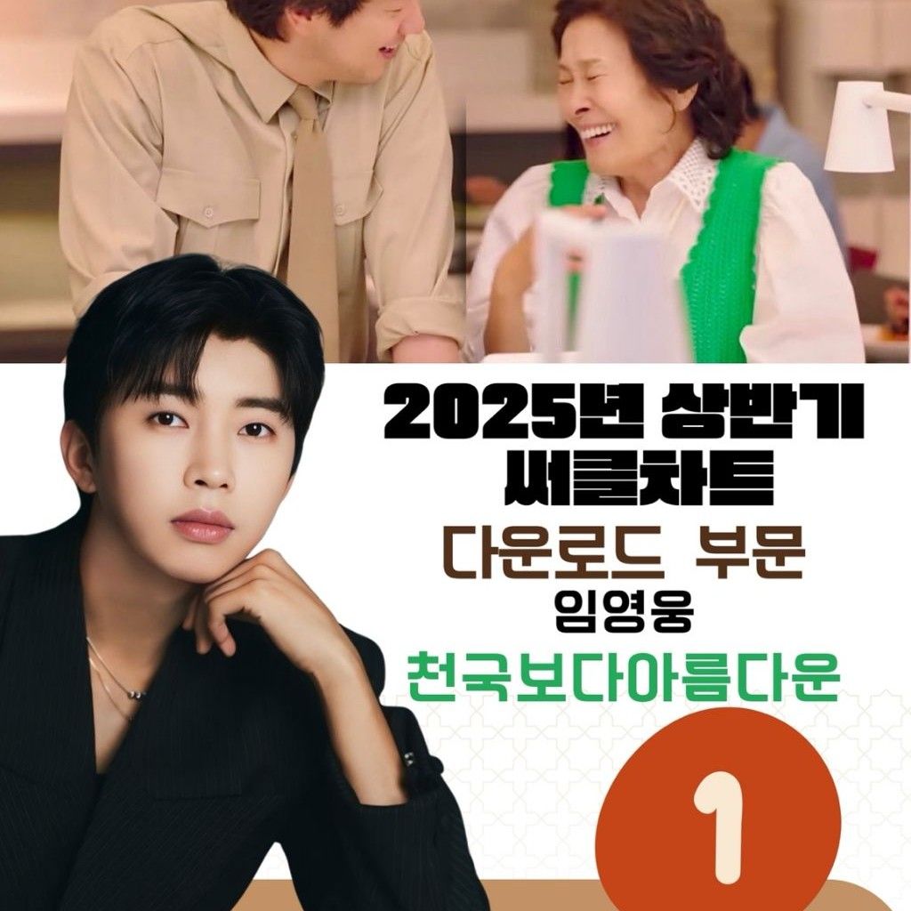 Latest photo of Lim Youngwoong