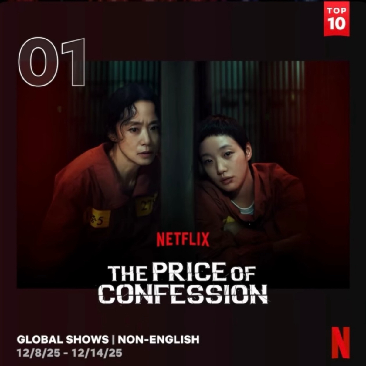 Foto terbaru dari Kim Goeun