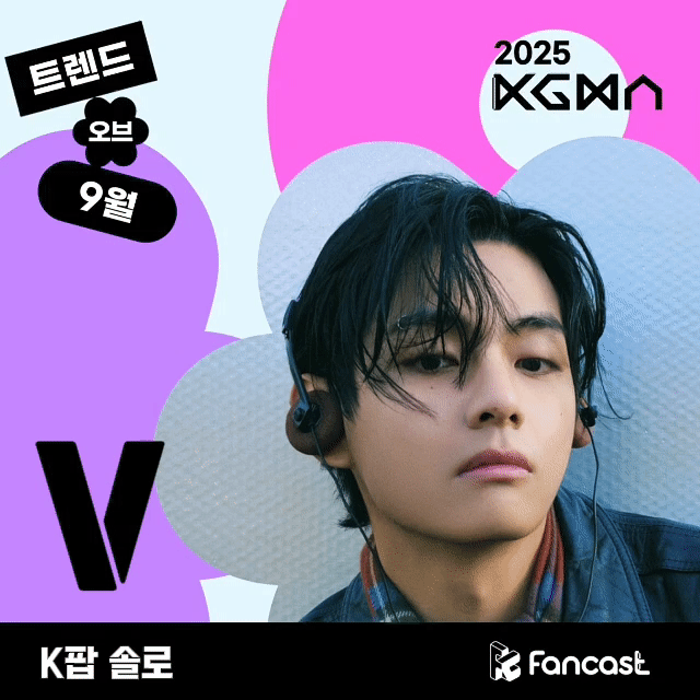 Behind-the-scenes cut of Kim Taehyung (V)