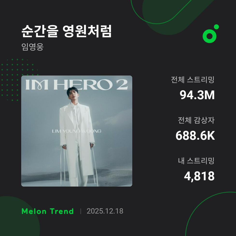 임영웅의 비하인드 컷