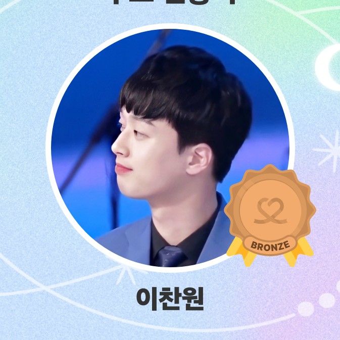 Foto terbaru dari Lee Chanwon