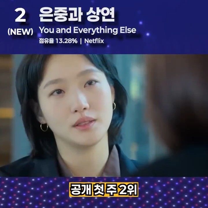 Recent activity shot of Kim Goeun