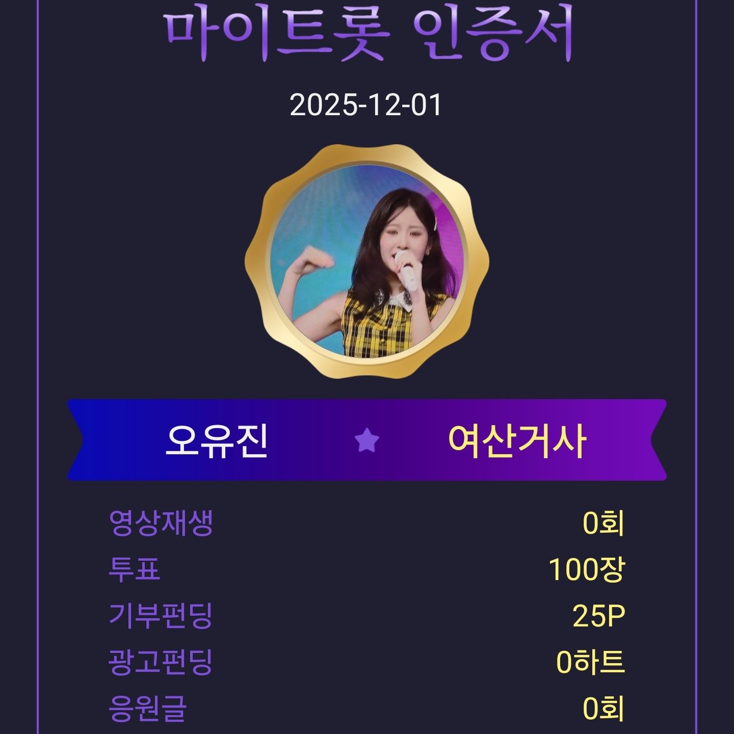 Foto terbaru dari Oh Yujin