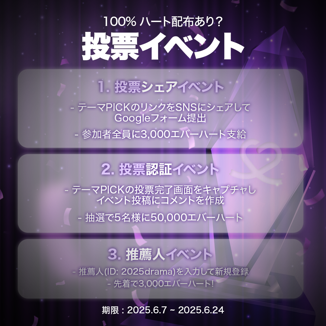 community_articles_contents