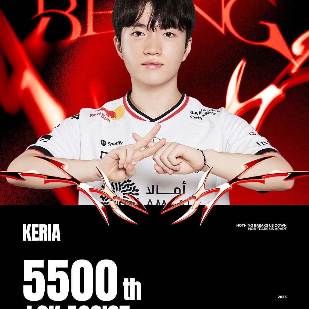 Recent activity shot of Keria