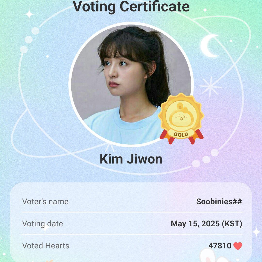 Recent activity shot of Kim Jiwon