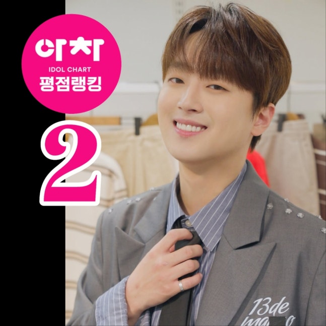 Behind-the-scenes cut of Lee Chanwon