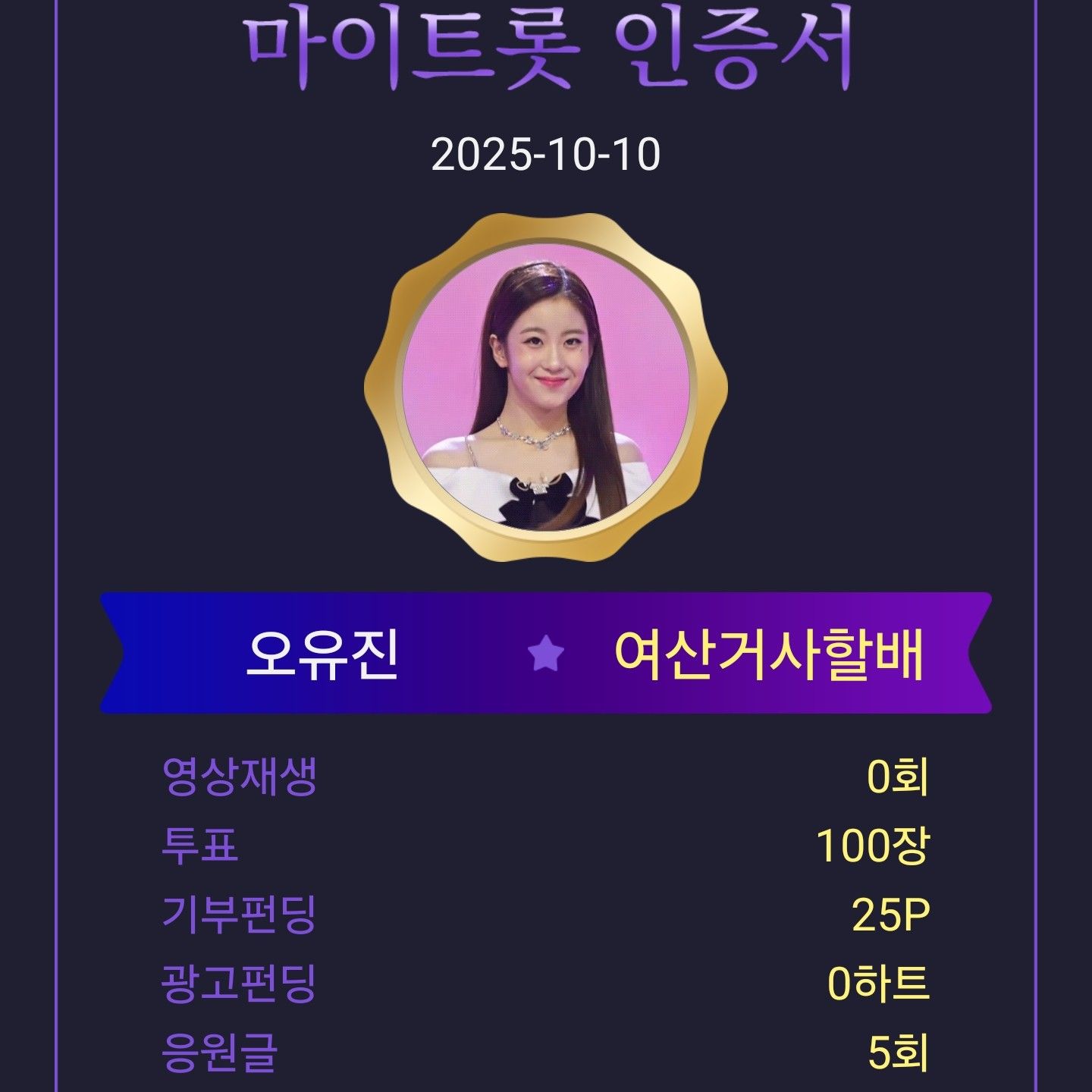 Recent activity shot of Oh Yujin