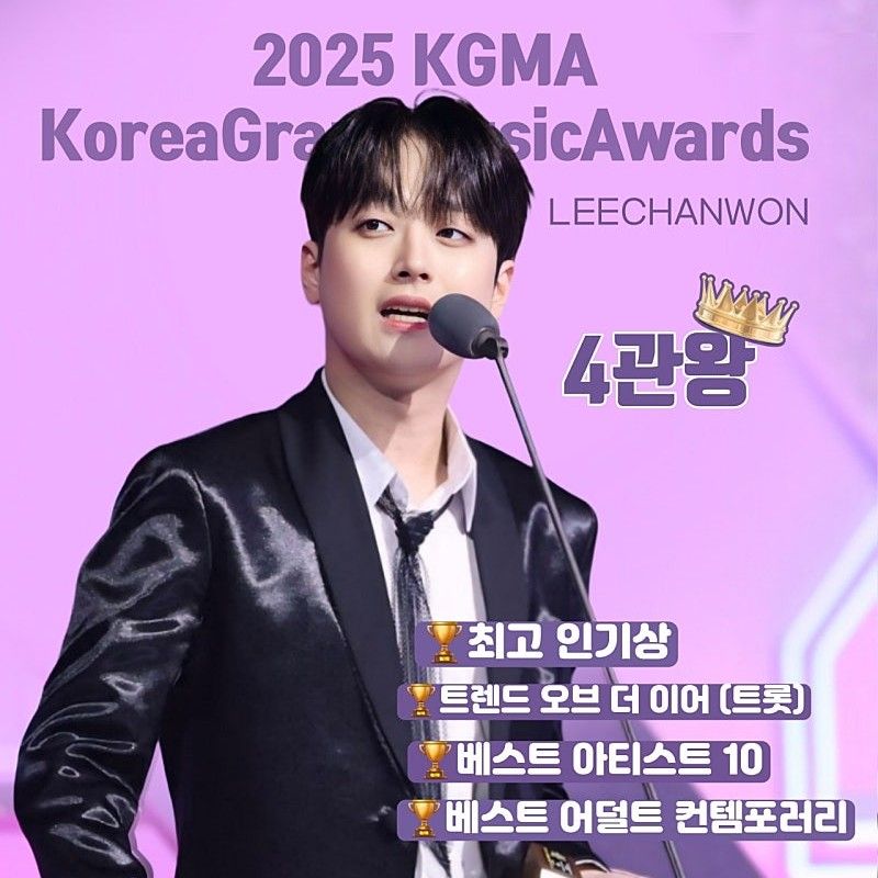 李灿元的幕后花絮