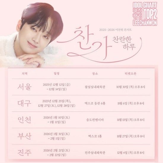 Foto kegiatan terbaru dari Lee Chanwon